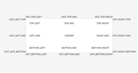 base object lvgl